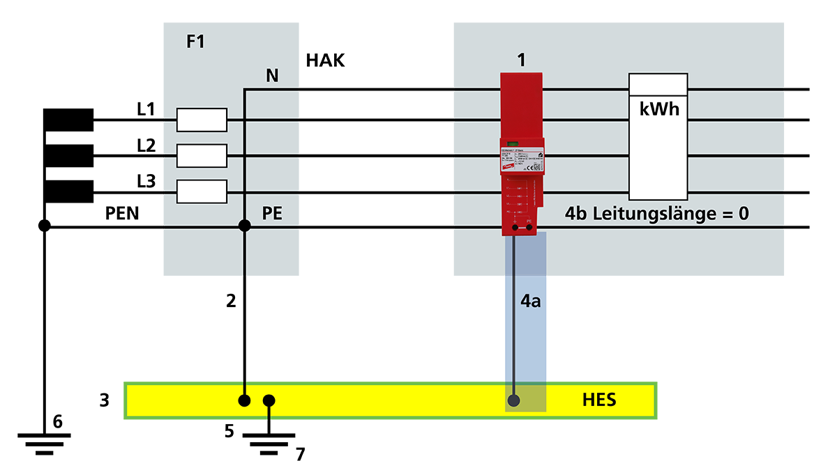 Anwendungsregel VDE-AR-N 4100