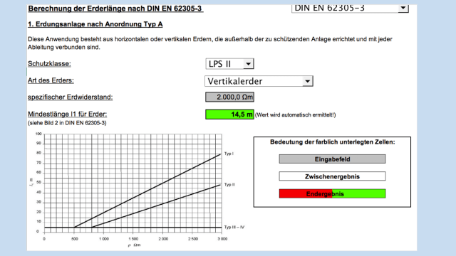 Software DEHNsupport Toolbox